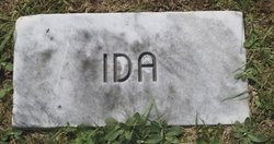 Ida E. Snowman 