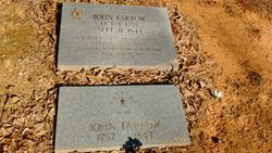 John Farrow 