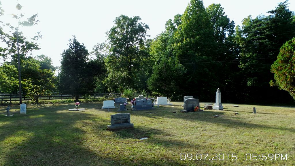 Brim Cemetery