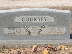Chester Garland Cooksey 