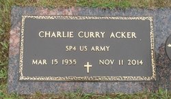 Charlie Curry Acker 