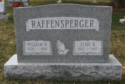 William N Raffensperger 