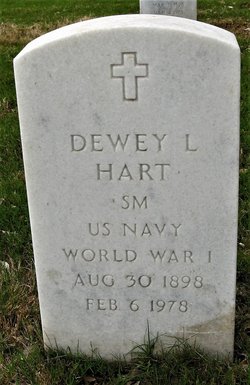 Dewey Lee Hart 