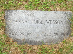 Anna Dora <I>Black</I> Wesson 