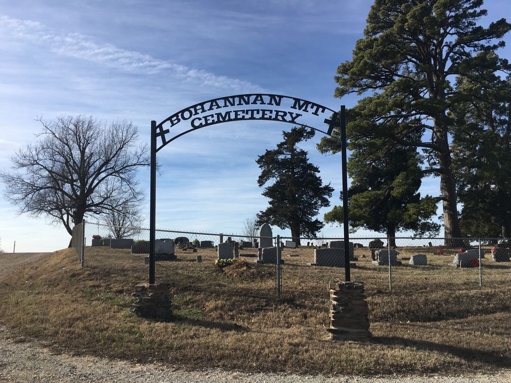 Bohannan Mountain Cemetery