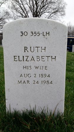Ruth Elizabith <I>Williams</I> Talbot 