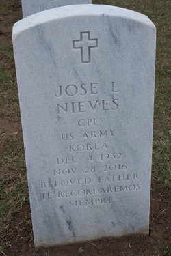 Jose Nieves-Rodriguez 