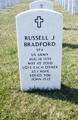 Russell J Bradford 