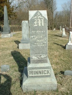 James M. Minnick 
