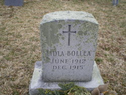 Lidia Bollea 