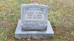 Allison Alice <I>Sells</I> Lynn 