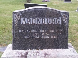 Rose Anna Arenburg 