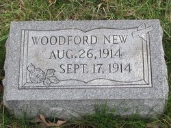 Woodford New 