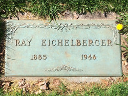 Ray Eichelberger 