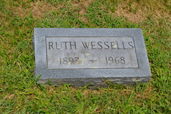 Ruth <I>Wessells</I> Ayres 
