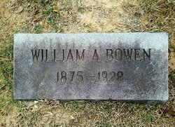 William Augustus Bowen 