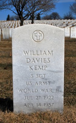 William Davies Kemp 
