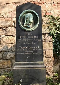 Theodor Brenning 