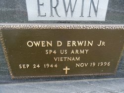 Owen D. “John” Erwin Jr.