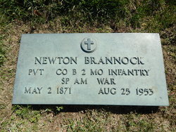 Newton R Brannock 
