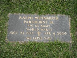 Ralph Weymouth Parkhurst Sr.