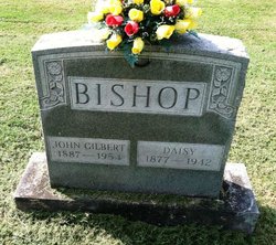 John Gilbert Bishop 