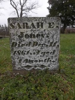 Sarah E. Jones 