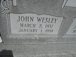 John Wesley Beard 