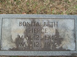 Bonita Beth Pierce 