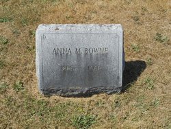 Anna M <I>Bowne</I> Bowne 