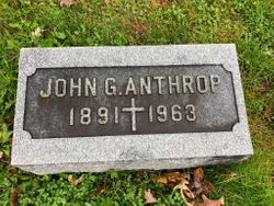 John Garrett Anthrop 