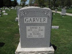 David A. Garver 