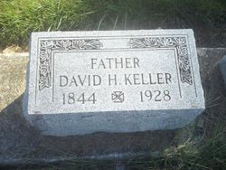 David H Keller 