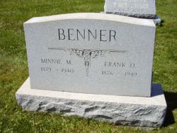 Minnie May <I>Smith</I> Benner 