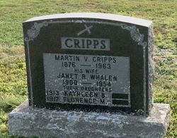 Martin V. Cripps 