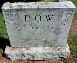Charles E Dow 