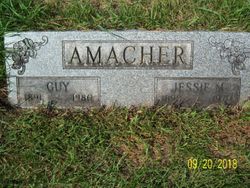 Guy Amacher 