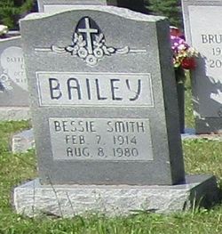 Bessie <I>Smith</I> Bailey 