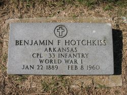 Benjamin F. Hotchkiss 