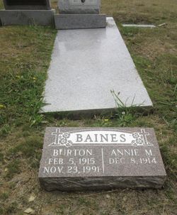 Annie M Baines 