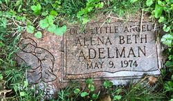 Alena Beth Adelman 