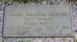 Jesse Brooks Austin 