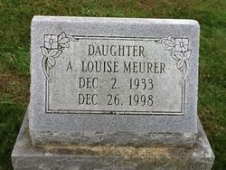 A Louise Meurer 