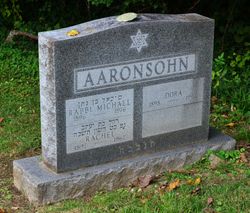 Rabbi Michael Aaronsohn 