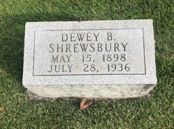 Georgia Dewey <I>Benham</I> Shrewsbury 