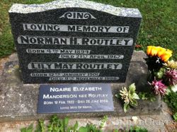 Norman Huttvale Routley 