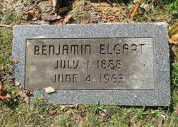Benjamin Elgart 