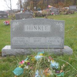 Clifford Henry Hinkle 