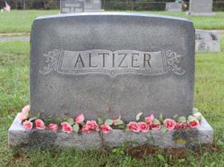 Nannie M. Altizer 