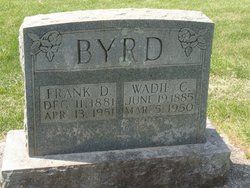 Doctor Frank Byrd 